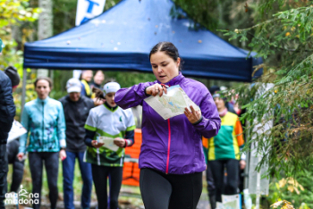 Madonas novada atklātais čempionāts orientēšanās sportā vidējā distncē 